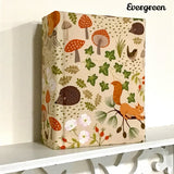 7x5 Photo Album / Fabric Covered / 7 x 5 Inch Photos / 100 Photos